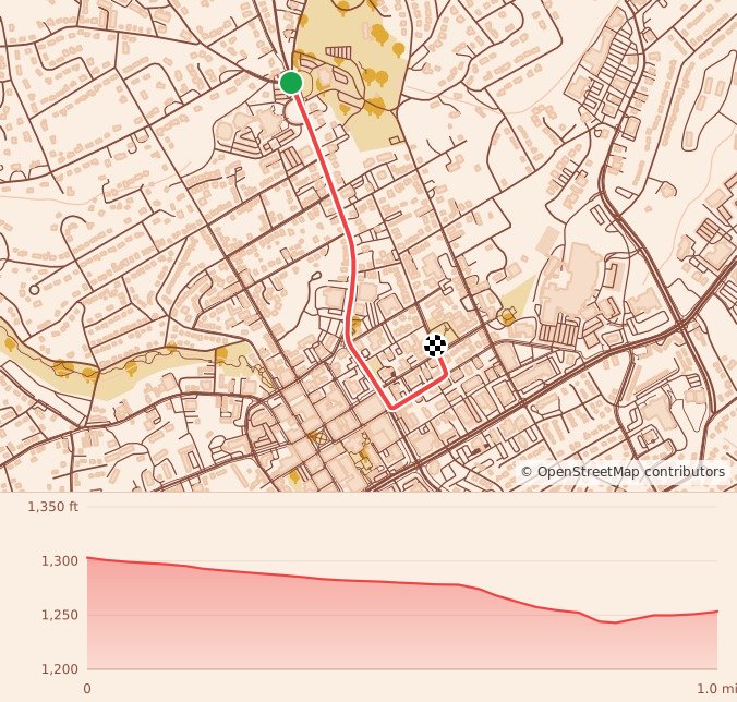 Green Street Santa Sprint - 1 Mile course map and elevation profile