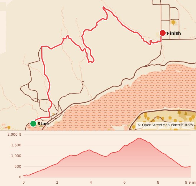 Ridge Run 10 Miler - 10 Miler course map and elevation profile