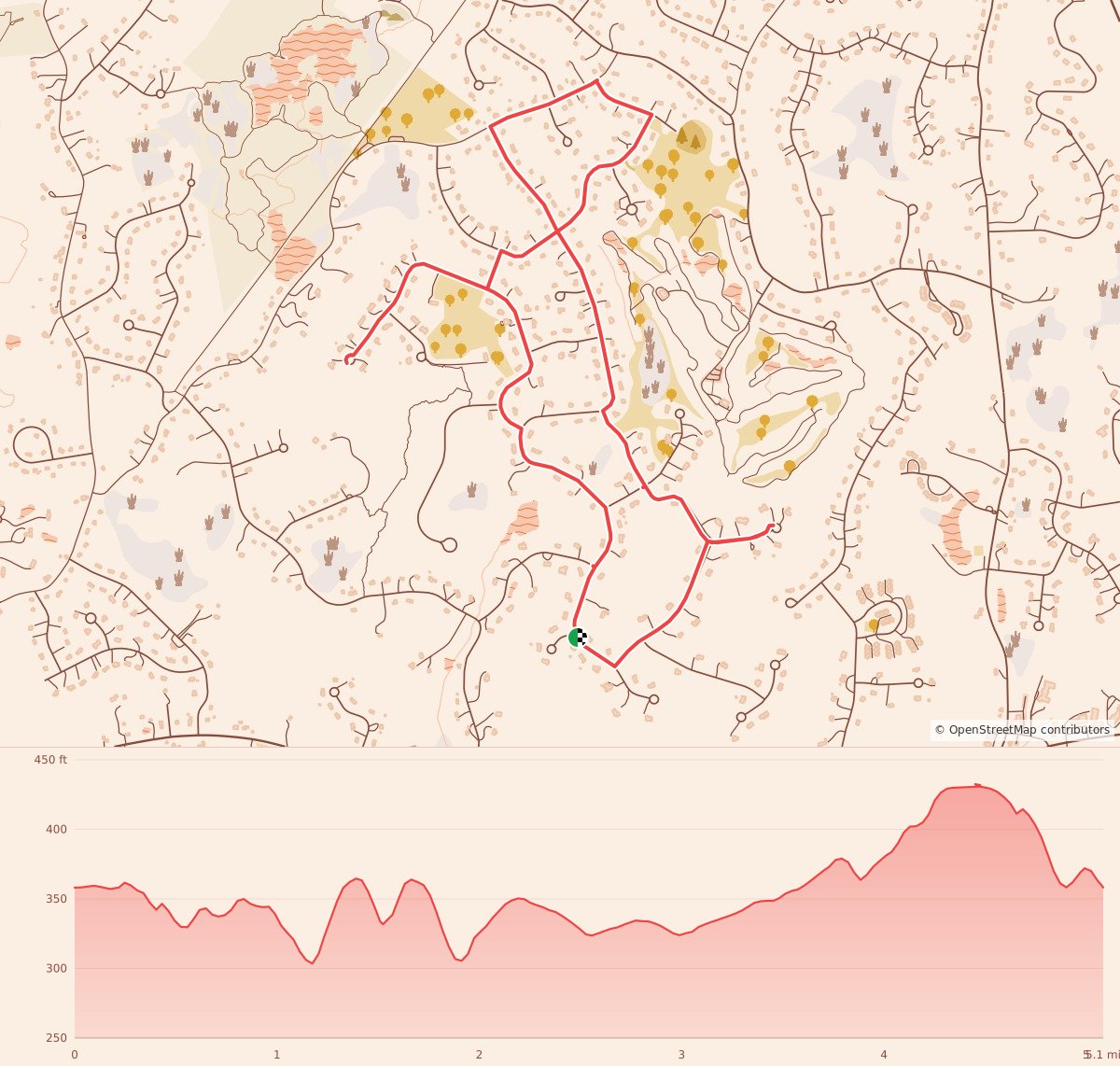 Windham Turkey Trot - Windham Turkey Trot course map and elevation profile