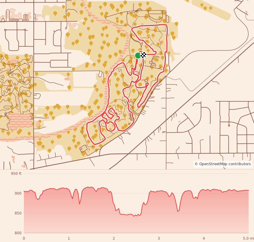 Run The Mounds - 5 Miles course map and elevation profile