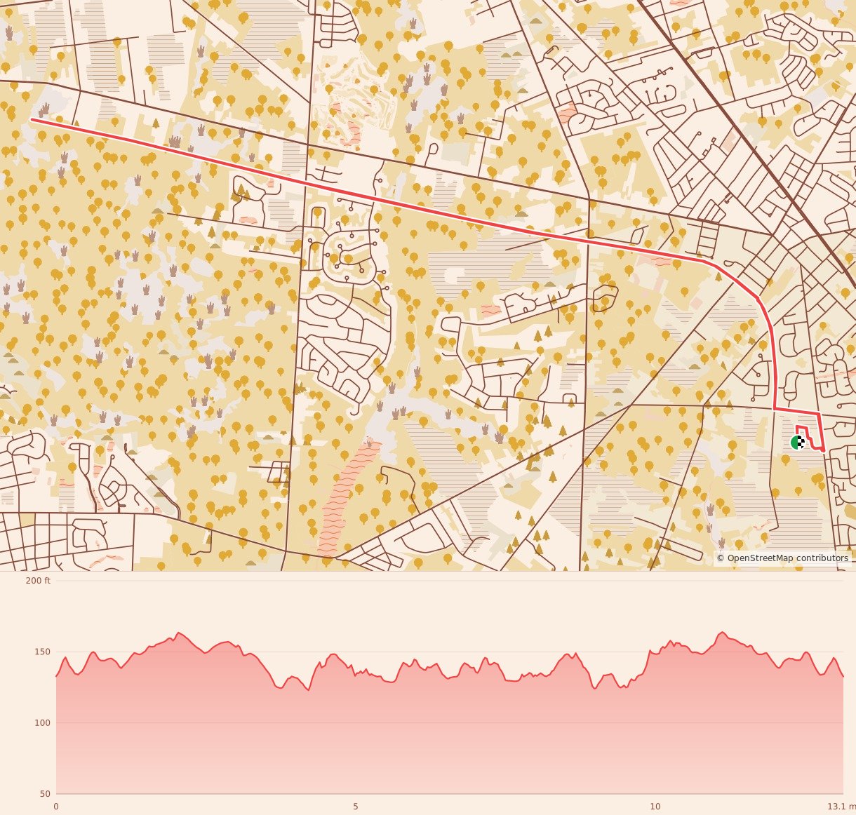 Run the Vineyards - Cork High & Bottle Deep - Half Marathon - Half Marathon course map and elevation profile