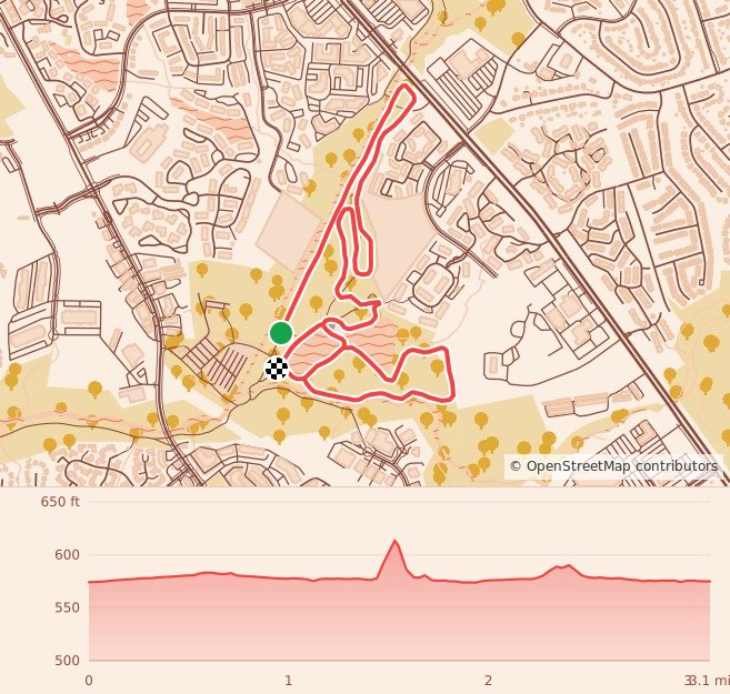 Charlotte NOON Year's Eve 5K - 5K course map and elevation profile