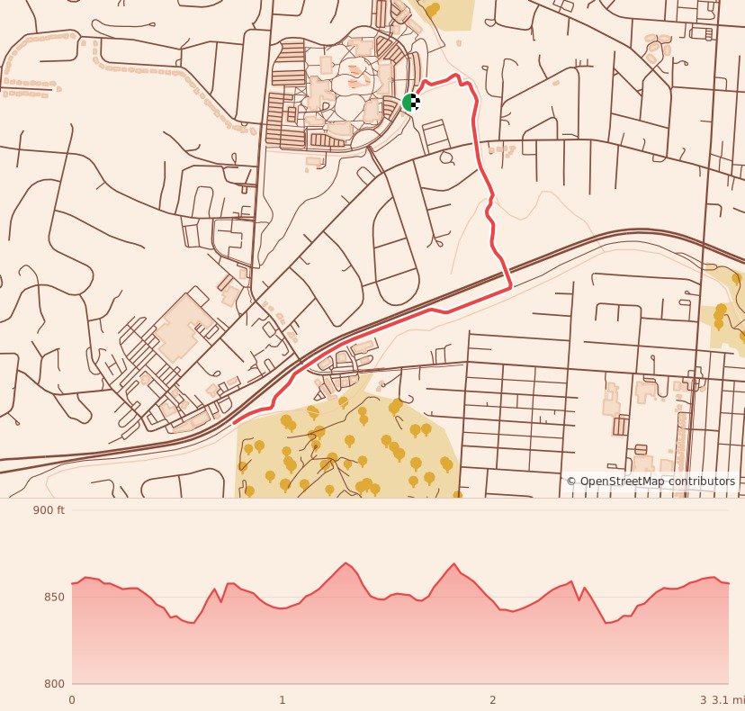 Turkey Trails- Columbus - 5K course map and elevation profile