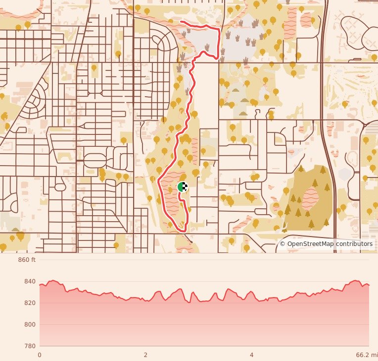 Turkey Trails - Lansing - 10K course map and elevation profile