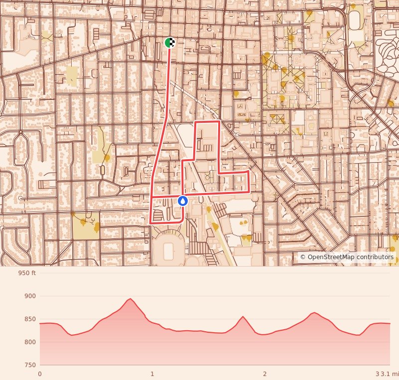 Ann Arbor Turkey Trot - 5K course map and elevation profile
