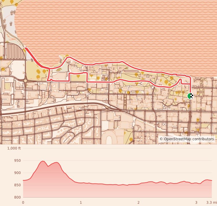 Run Santa Run 5K - 5K course map and elevation profile