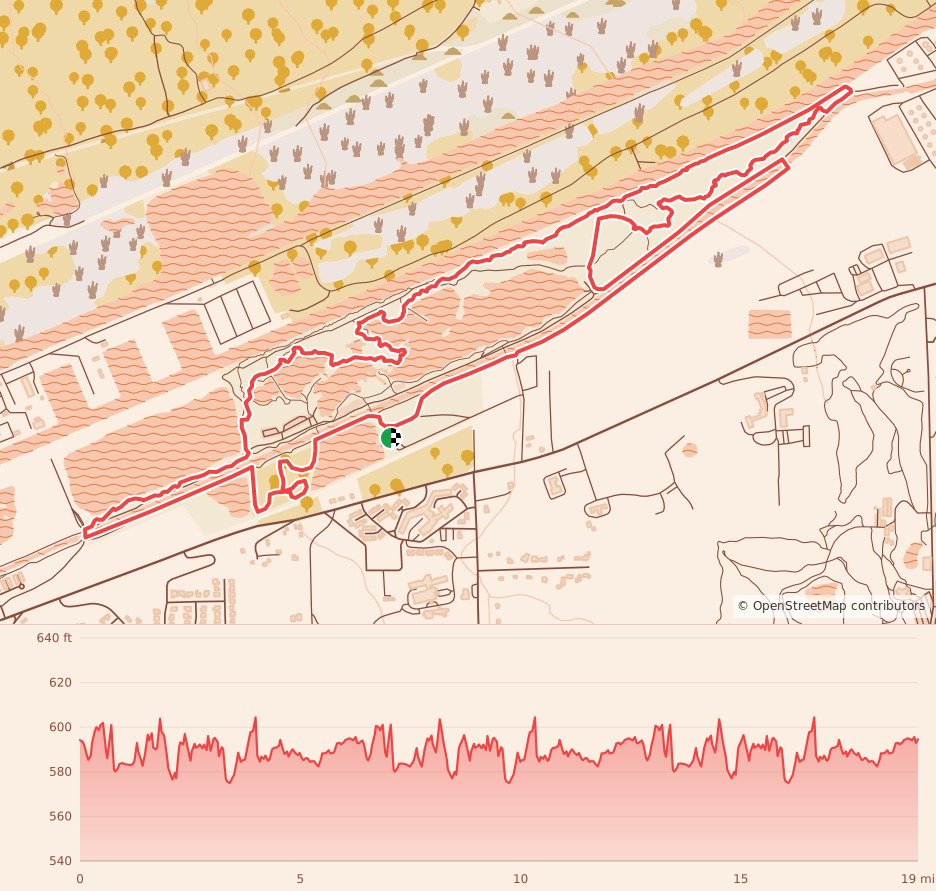 The Forge Trail Run Festival - 30K course map and elevation profile
