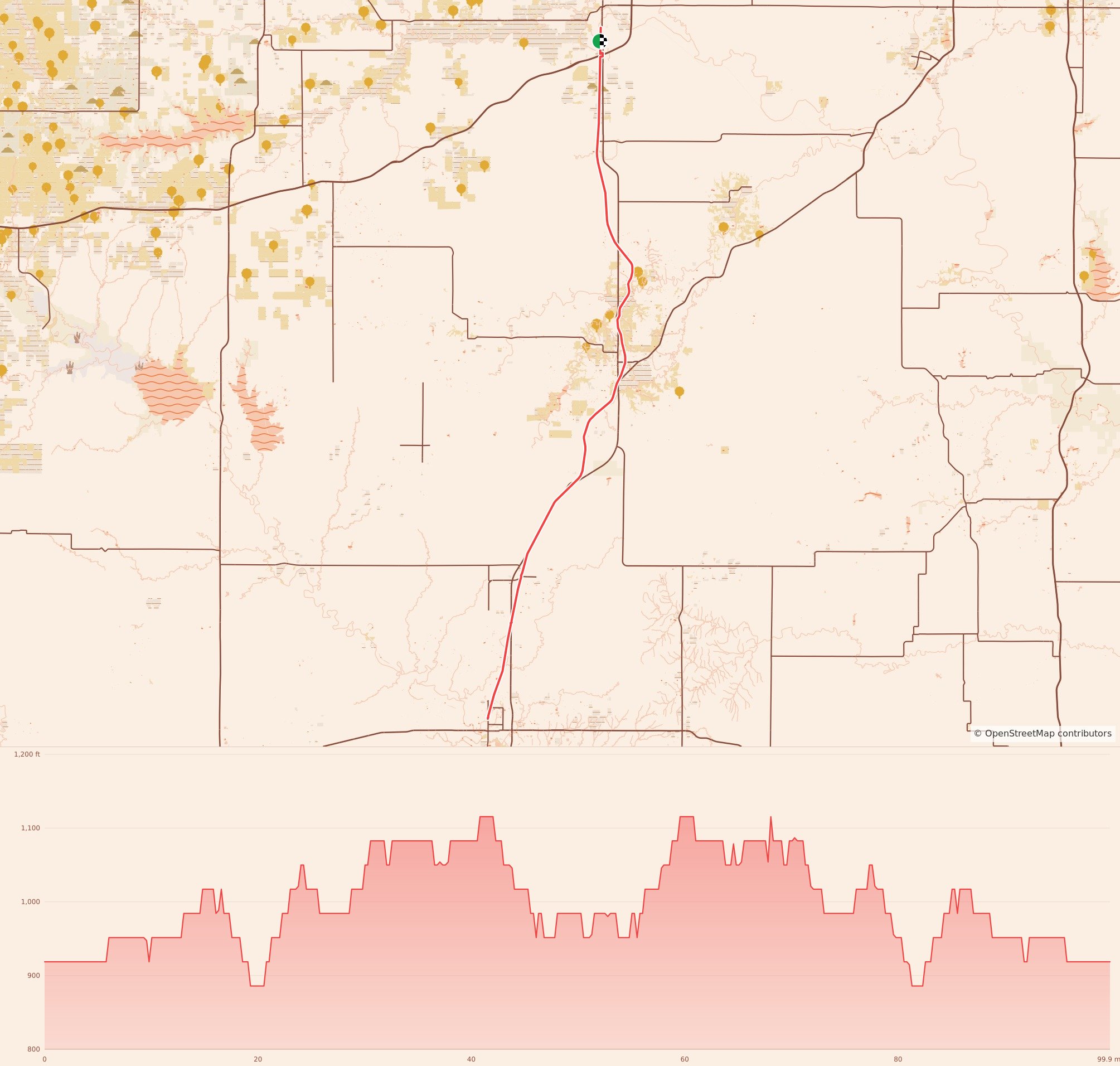 Kansas Rails to Trails - 100 Miler course map and elevation profile