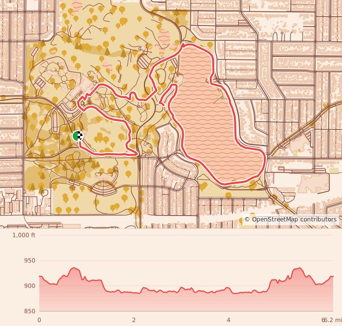 Turkey Trails- St. Paul - 10K course map and elevation profile