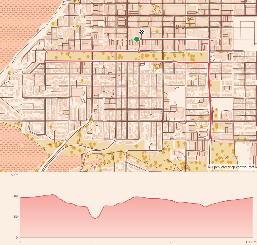 Skinny Raven Turkey Trot - In-Person 5K course map and elevation profile