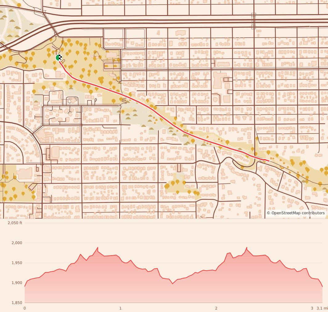 Gobbler 5K, 10K, & 13.1M, Spokane, WA - 5K course map and elevation profile