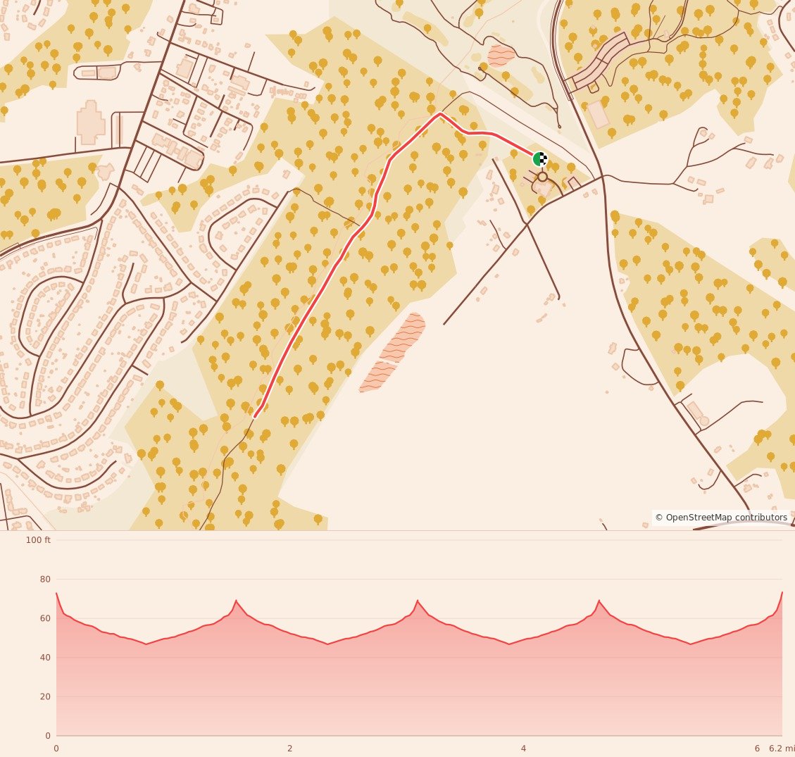 Holiday 5K, 10K & 13.1M at Fort Washington, MD - 10K course map and elevation profile