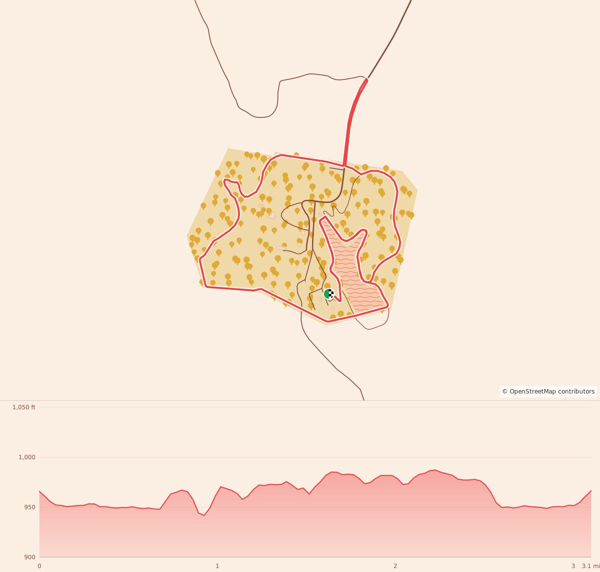 Madison Central DanceBlue For The Kids 5K - 5K course map and elevation profile