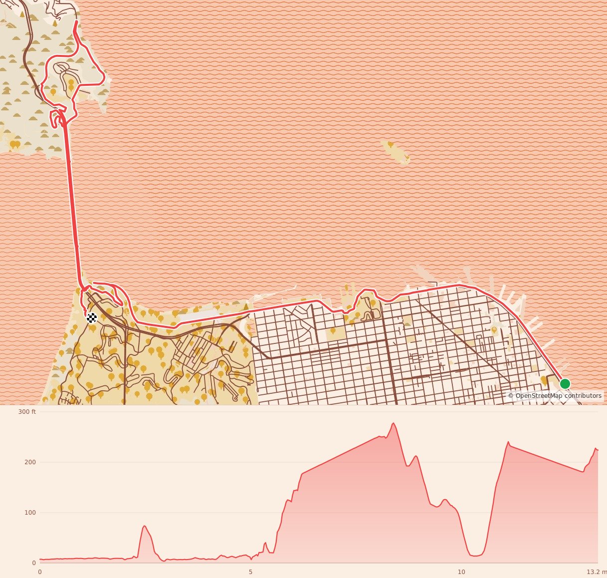 San Francisco Marathon - 1st Half Marathon course map and elevation profile