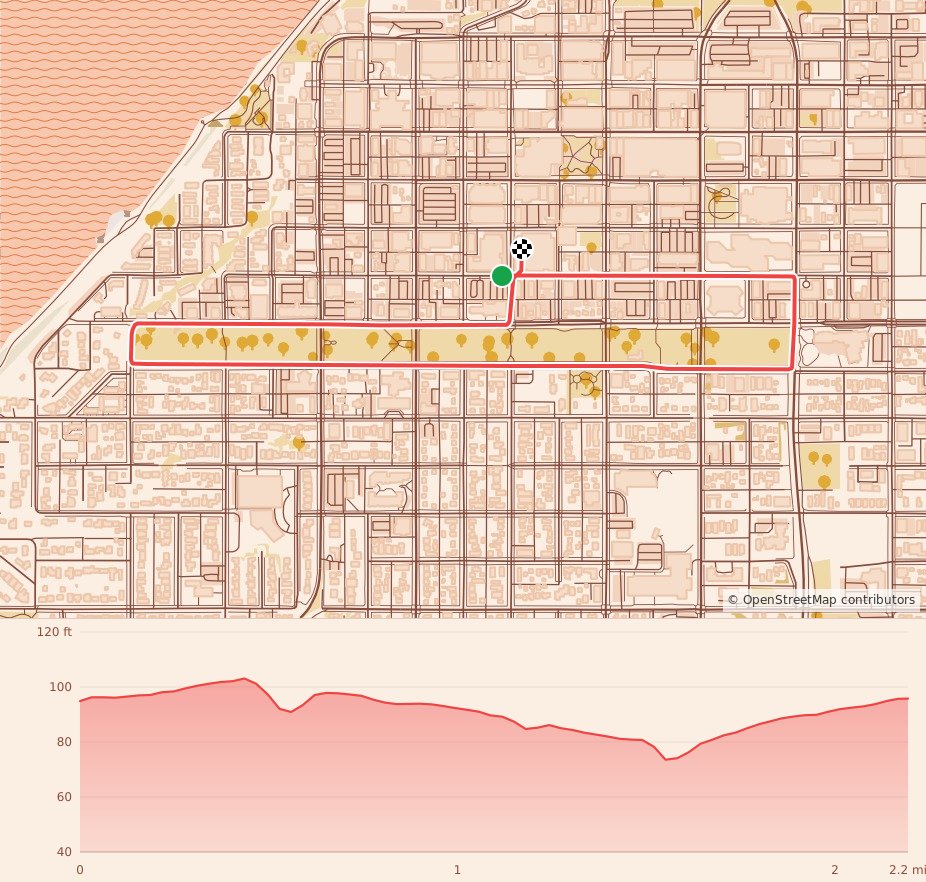 Skinny Raven Turkey Trot - In-Person Mini Turkey 2 Mile course map and elevation profile