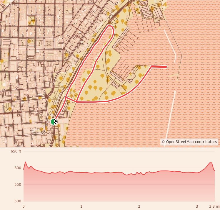 Vets Day 5K & 10K - 5K course map and elevation profile