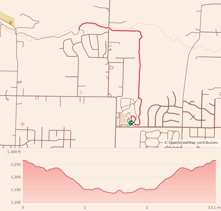 Turkey Trails - Springfield - 5K course map and elevation profile