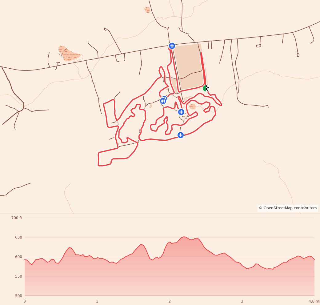 Shakori 40 Running Festival - 4 Miles course map and elevation profile