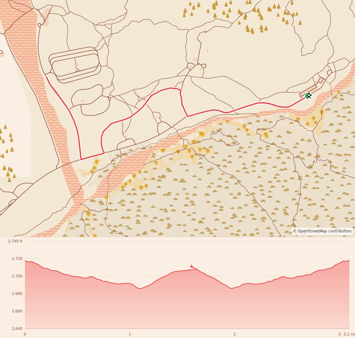 Veterans Day Catalina State Park Trail Races - 5K Road course map and elevation profile