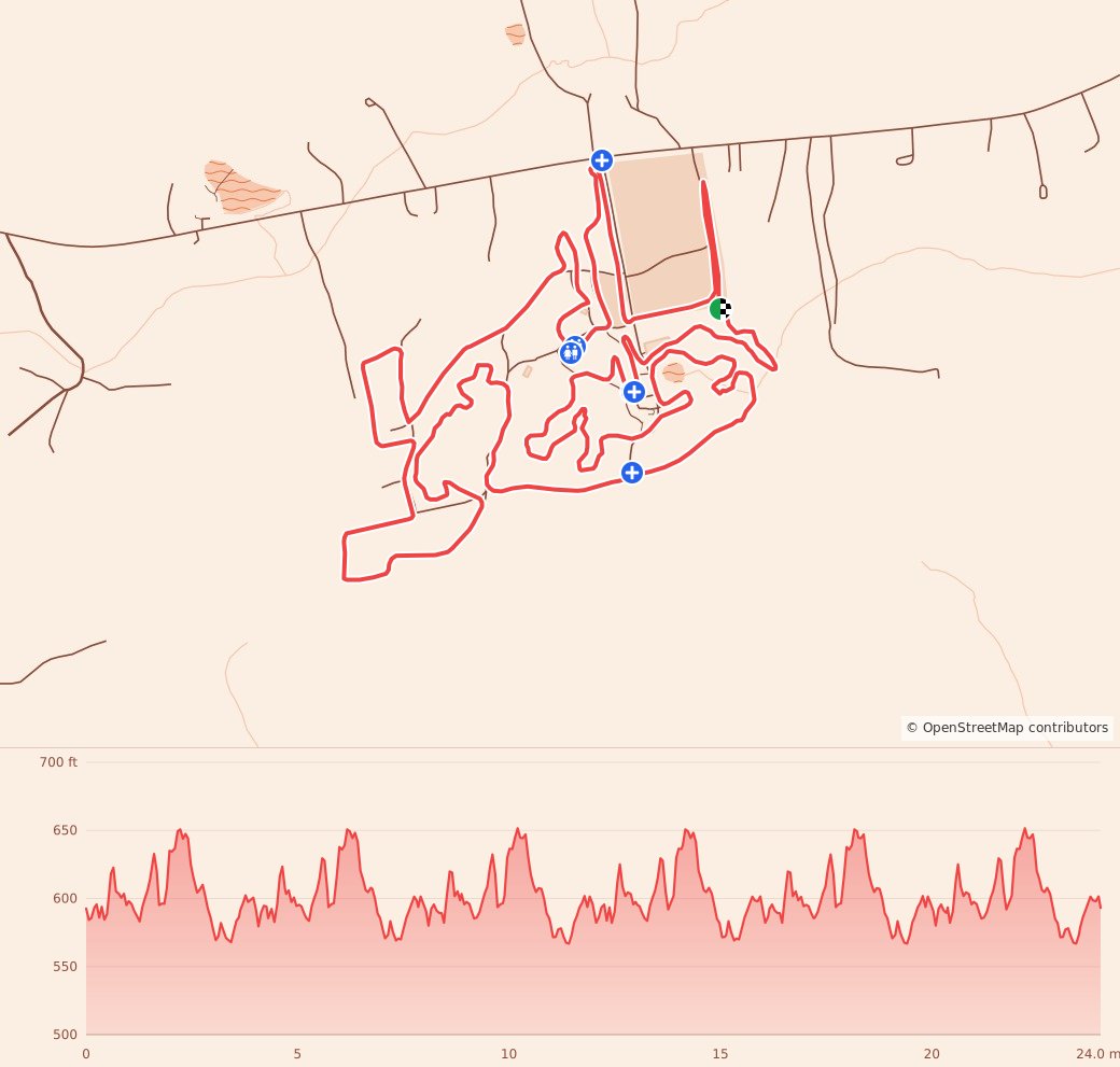 Shakori 40 Running Festival - 40K course map and elevation profile