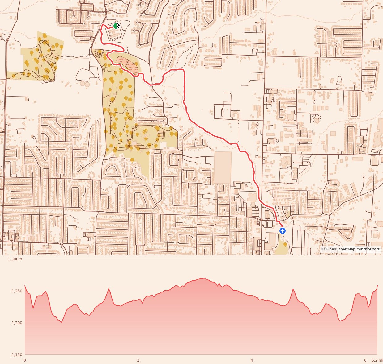 Turkey Trails - Fayetteville - 10K course map and elevation profile