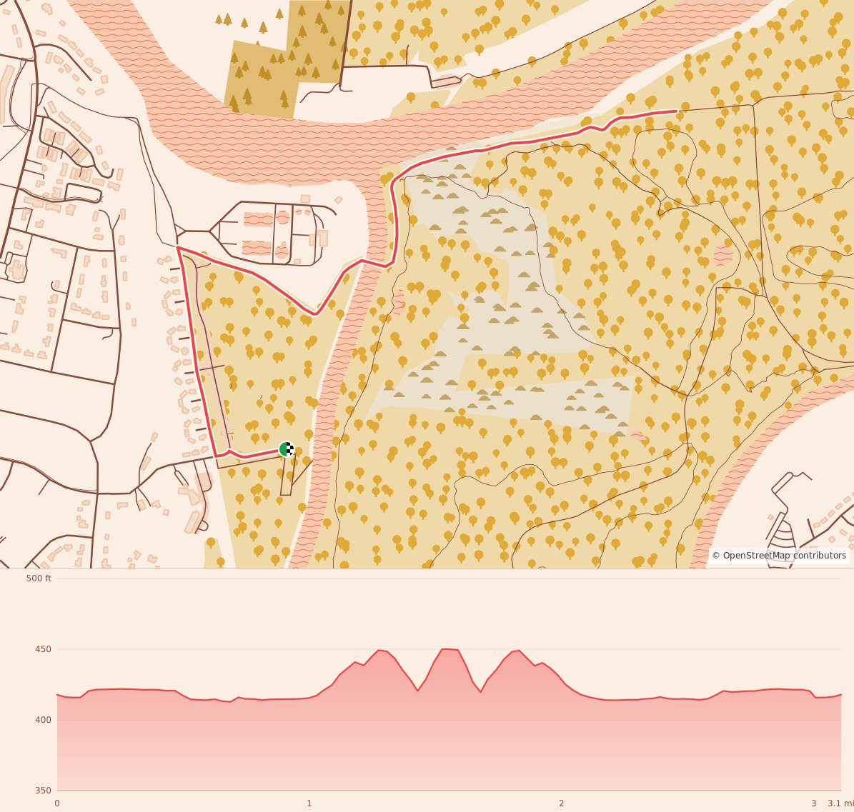 Candy Cane Course - Nashville - 5K course map and elevation profile