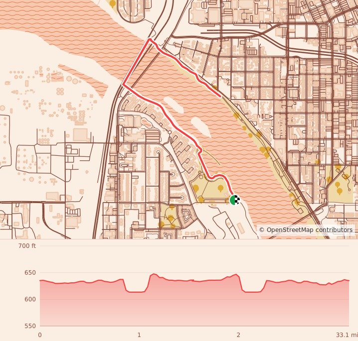 Candy Cane Course - Tulsa - 5K course map and elevation profile