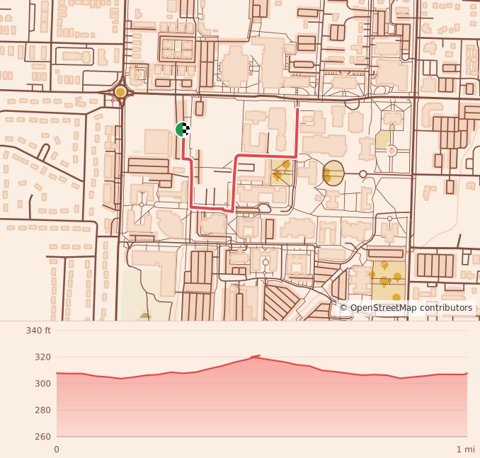 Turkey Trot 5k and Gobble Wobble Kids Mile - 1 Miles course map and elevation profile