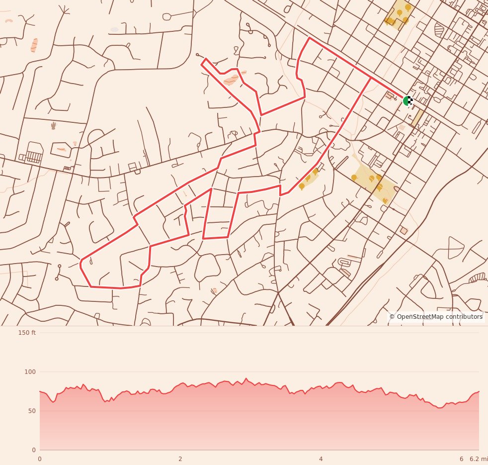 Summerville Sweet Tea Half Marathon, 10K, and 5K - 10K course map and elevation profile