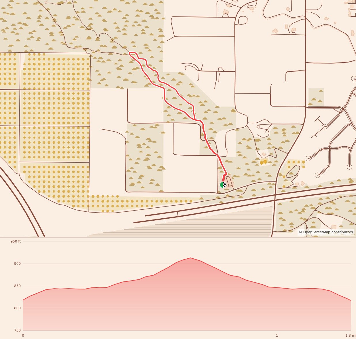 Candy Land Run - 1.25 Miles course map and elevation profile