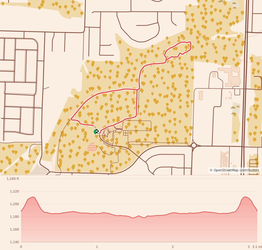 Candy Cane Course- Springfield - 5K course map and elevation profile