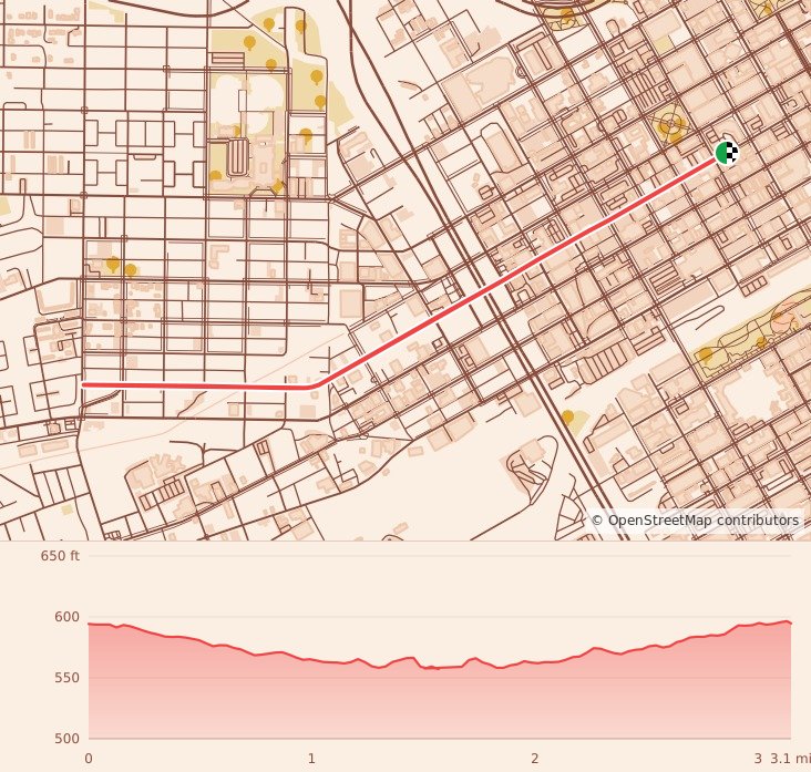 The CLASSIC 5K - 5K course map and elevation profile