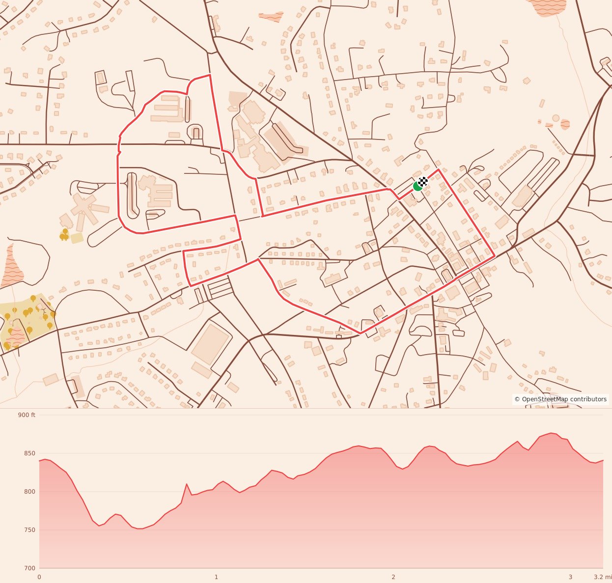 FBC Jefferson Turkey Can Run - 5K course map and elevation profile