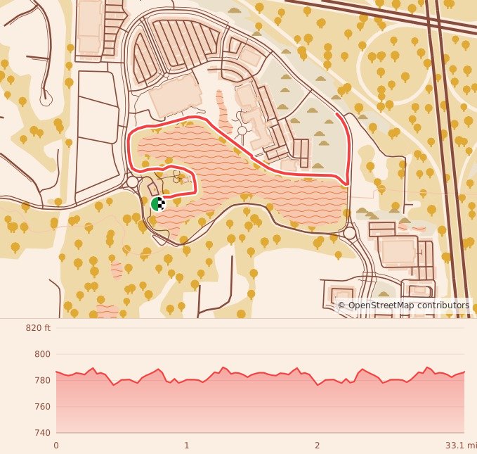 Gobbler 5K & 10K at Independence, MO - 5K course map and elevation profile