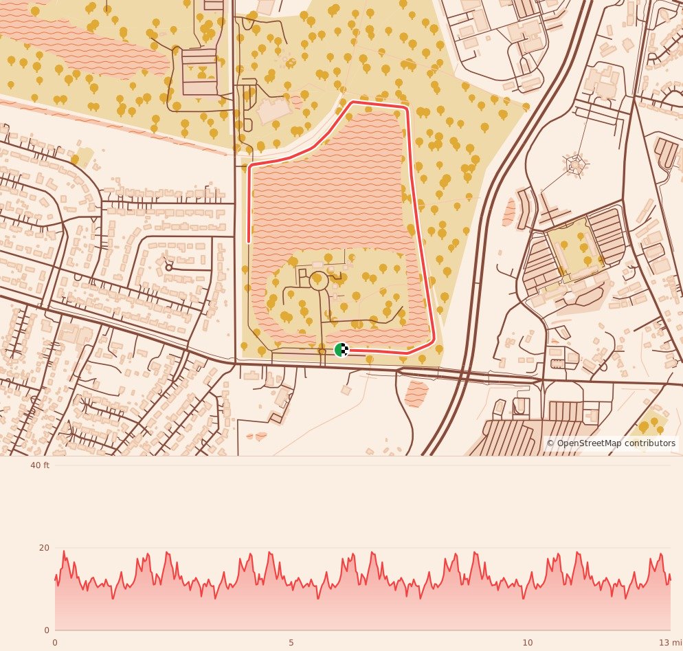 Gobbler 5K, 10K, & 13.1M at Savannah, GA - Half Marathon course map and elevation profile