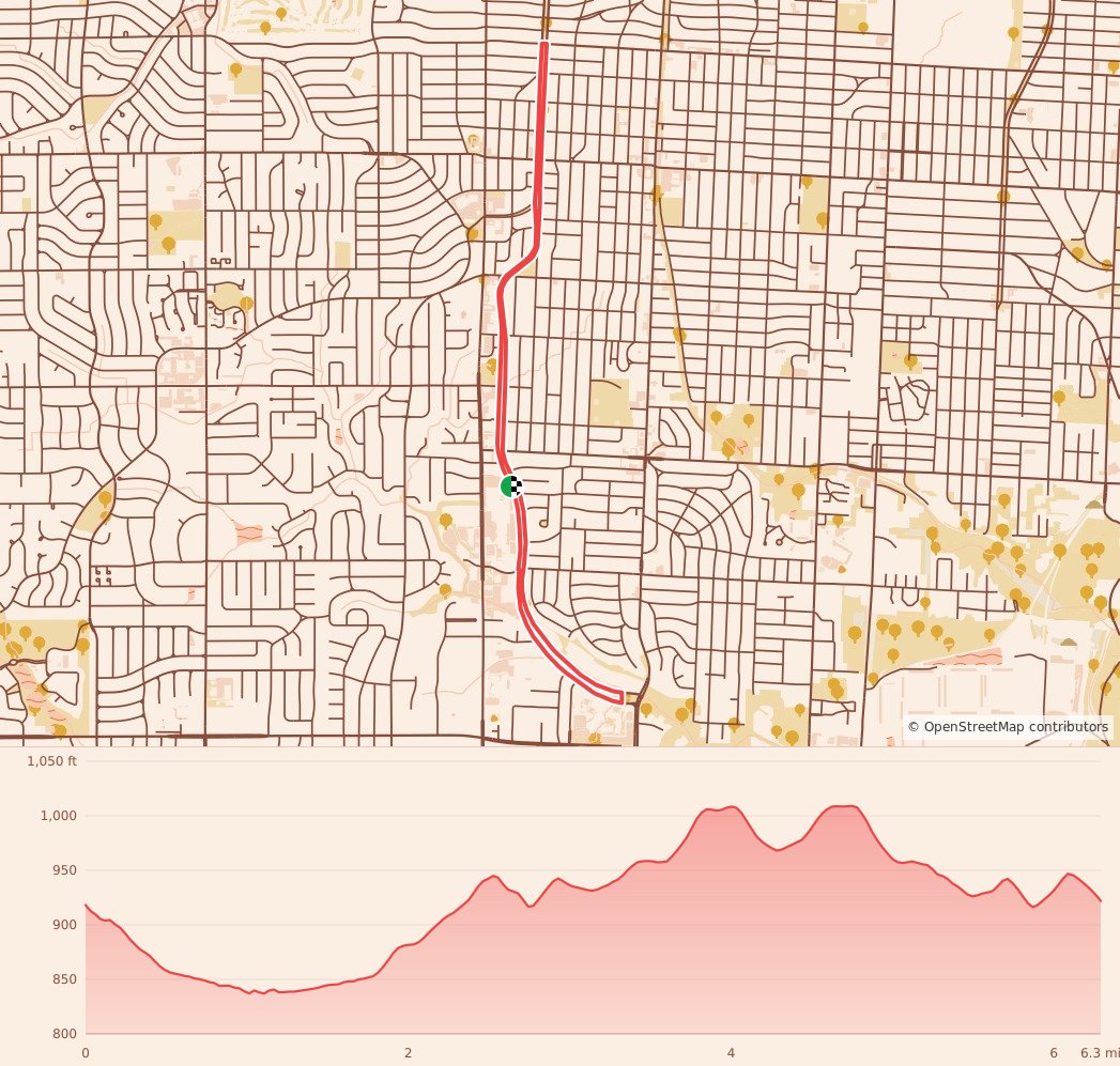 Ward Parkway Thanksgiving Day Run - 10K course map and elevation profile