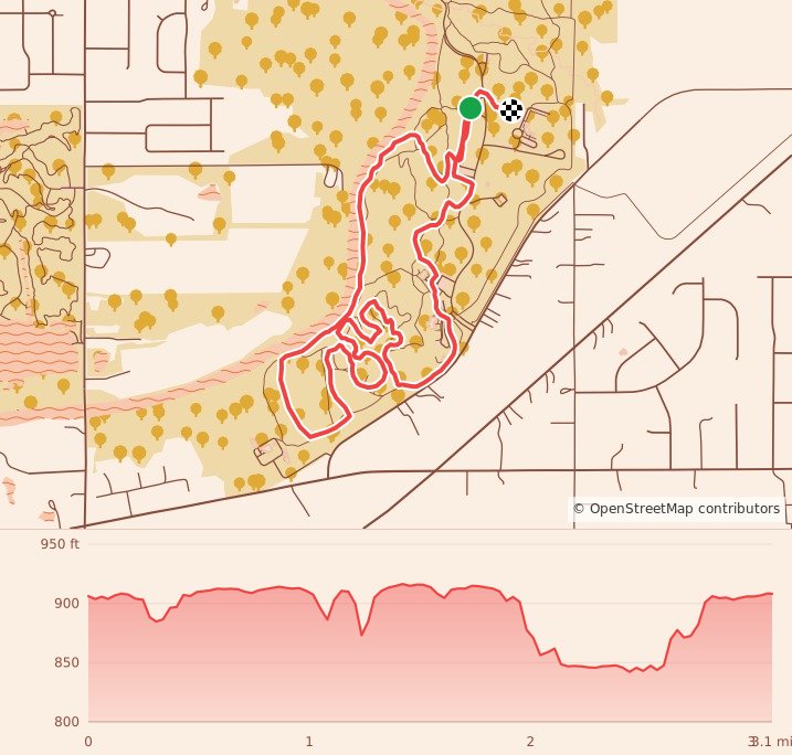 Run The Mounds - 5K course map and elevation profile