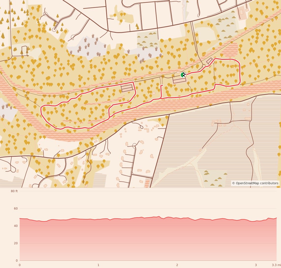 DUCK DONUT 5K/10K and NEW 2K Pup Strut - 5.2K course map and elevation profile