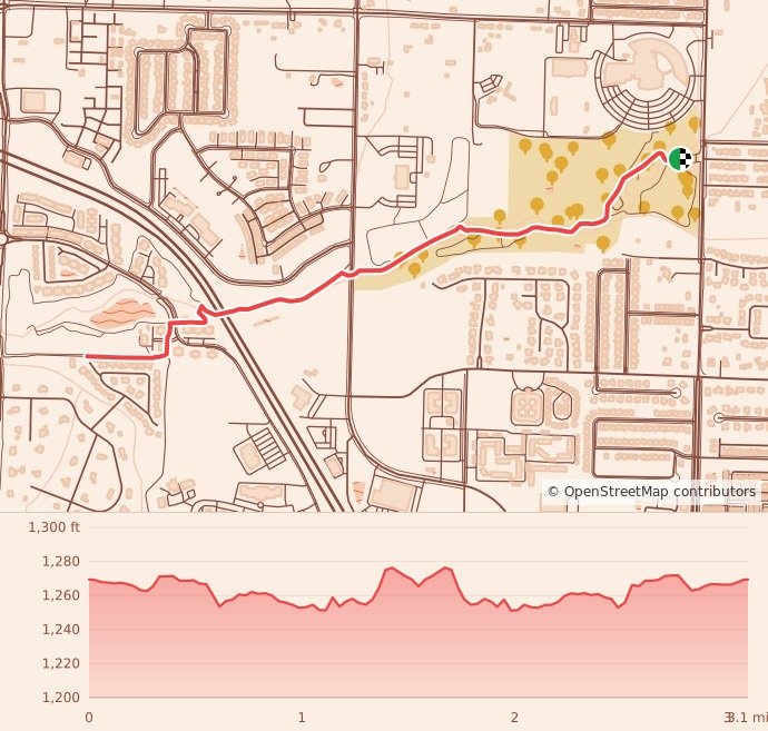 Salute to Veterans 5K/10K/Half Marathon - Rogers, AR - 5K course map and elevation profile