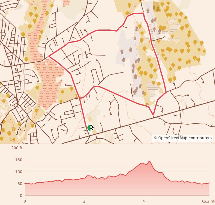 East Providence Turkey Trot - 10K course map and elevation profile