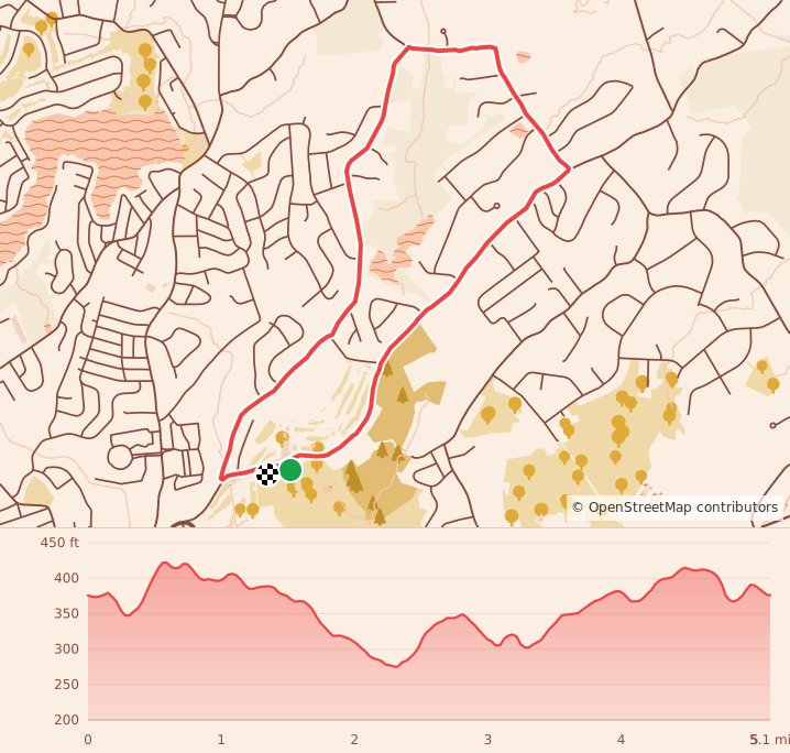 Tough 10 & Fast 5 Turkey Trot - 5 Miles course map and elevation profile