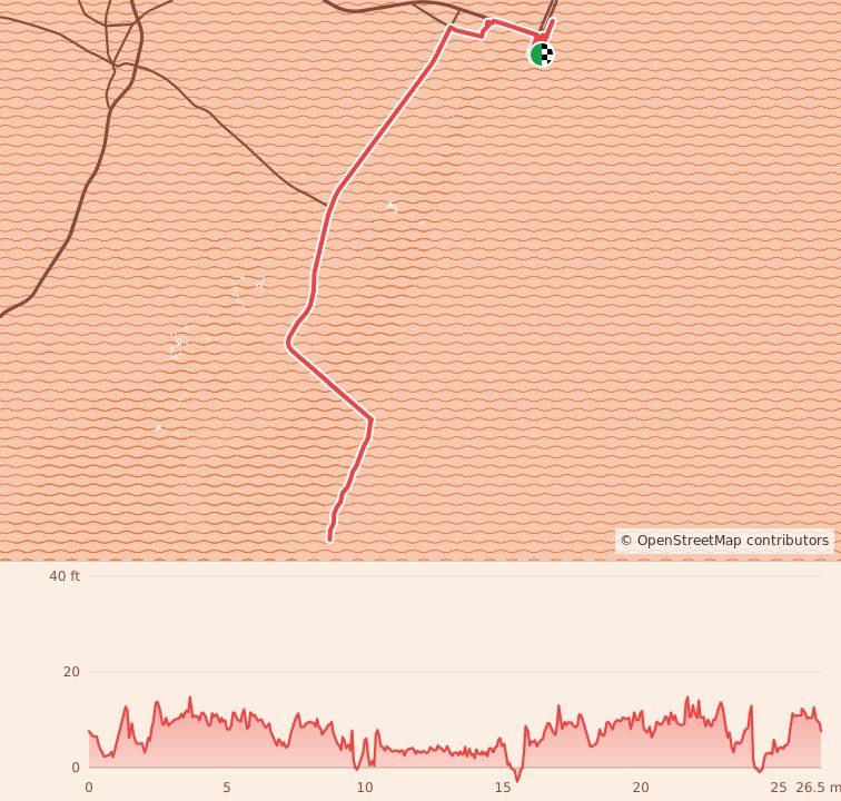 Ocean City Running Festival - Marathon course map and elevation profile