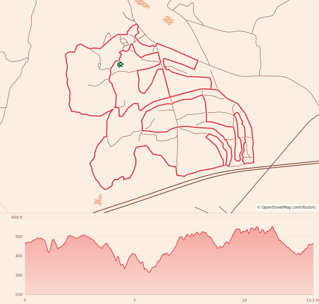 Aiken Trailblazer Halloween Marathon, Half Marathon - 10K - 5K - Kids Fun Run at Stable View - Half Marathon course map and elevation profile