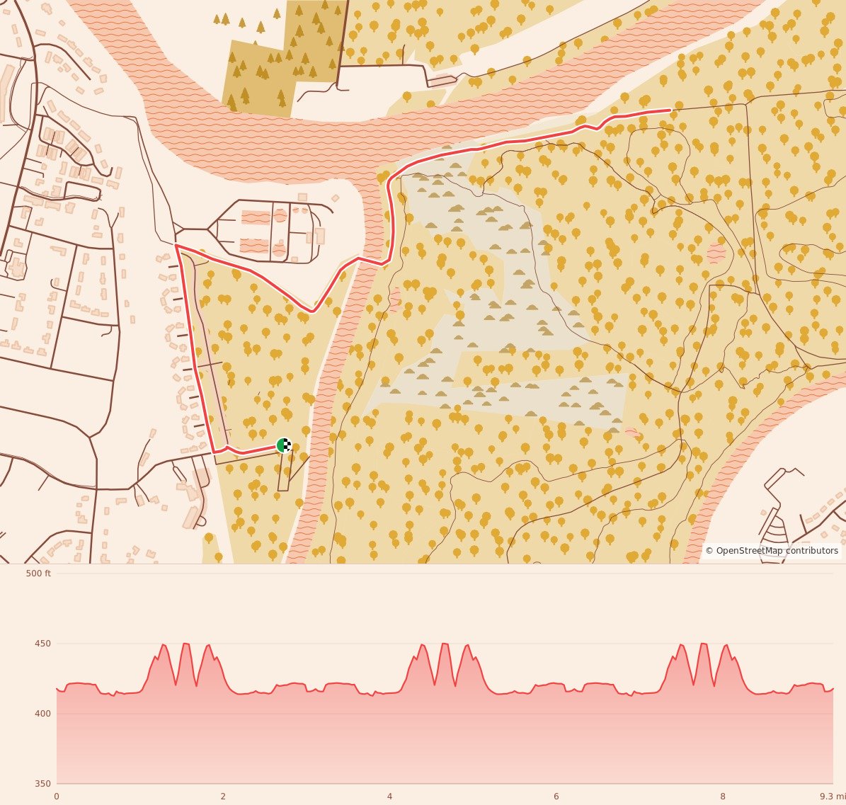 Candy Cane Course - Nashville - 15K course map and elevation profile