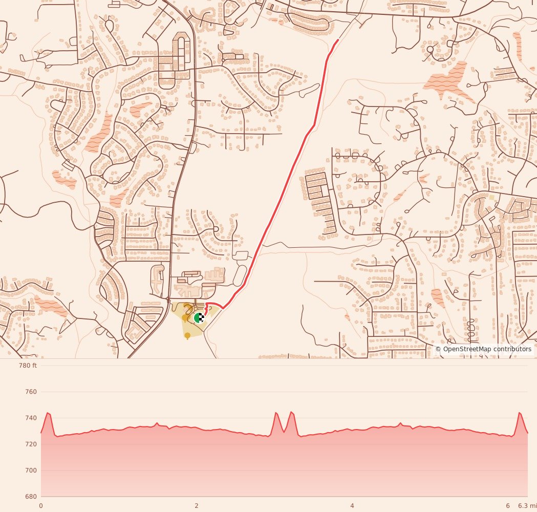 Gobbler 5K, 10K, & 13.1M at Winston-Salem, NC - 10K course map and elevation profile