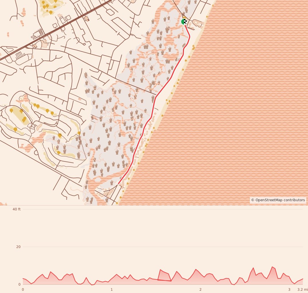 Pawleys Island Turtle Strut 5K/8K Run/Walk presented by Pawleys Island Realty - 5K course map and elevation profile