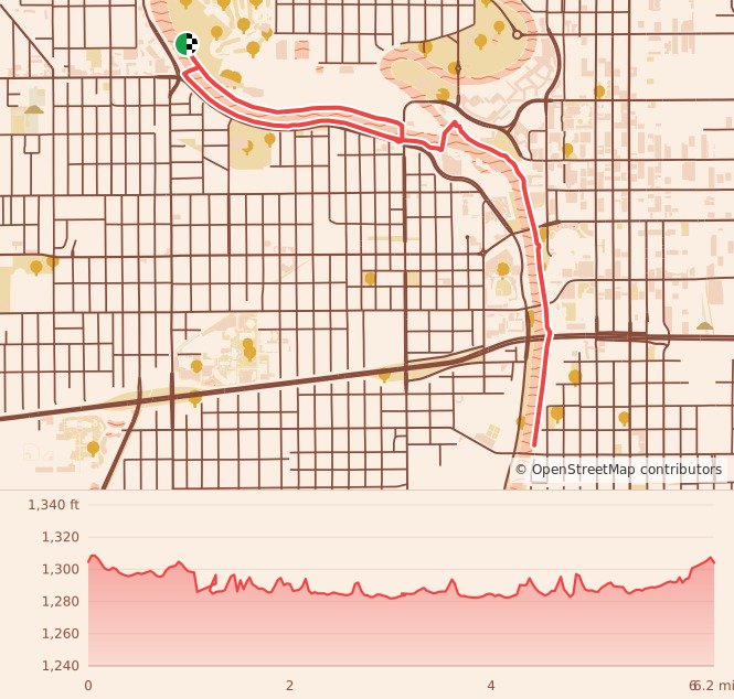 OctoberFit Races 5K/10K Presented by Planet Fitness Wichita - OctoberFit 10K course map and elevation profile