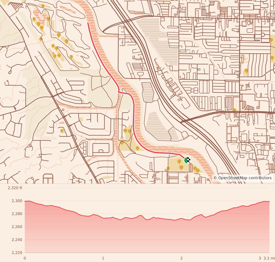 Gobbler 5K,10K & 13.1M at Tucson, AZ - 5K course map and elevation profile