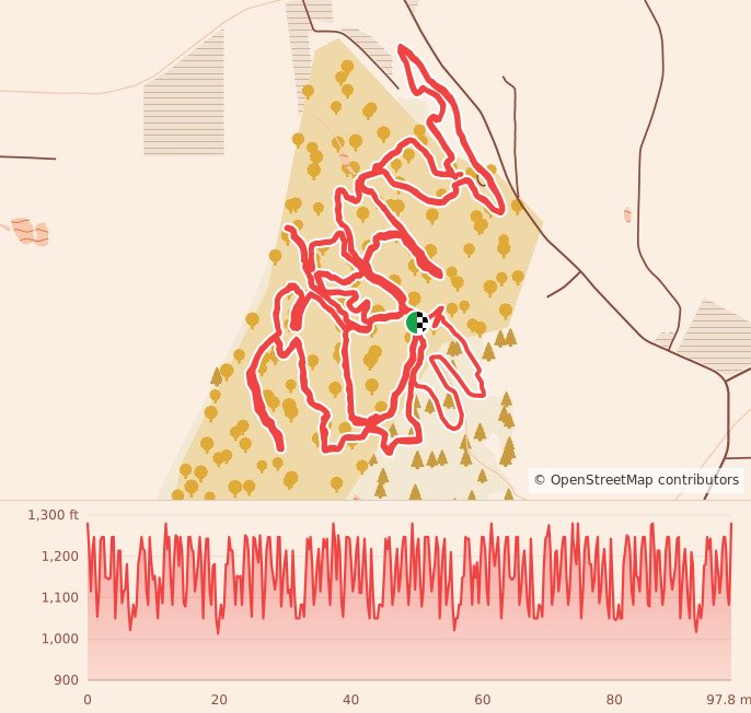Hitchcock Experience - 100 Miler course map and elevation profile