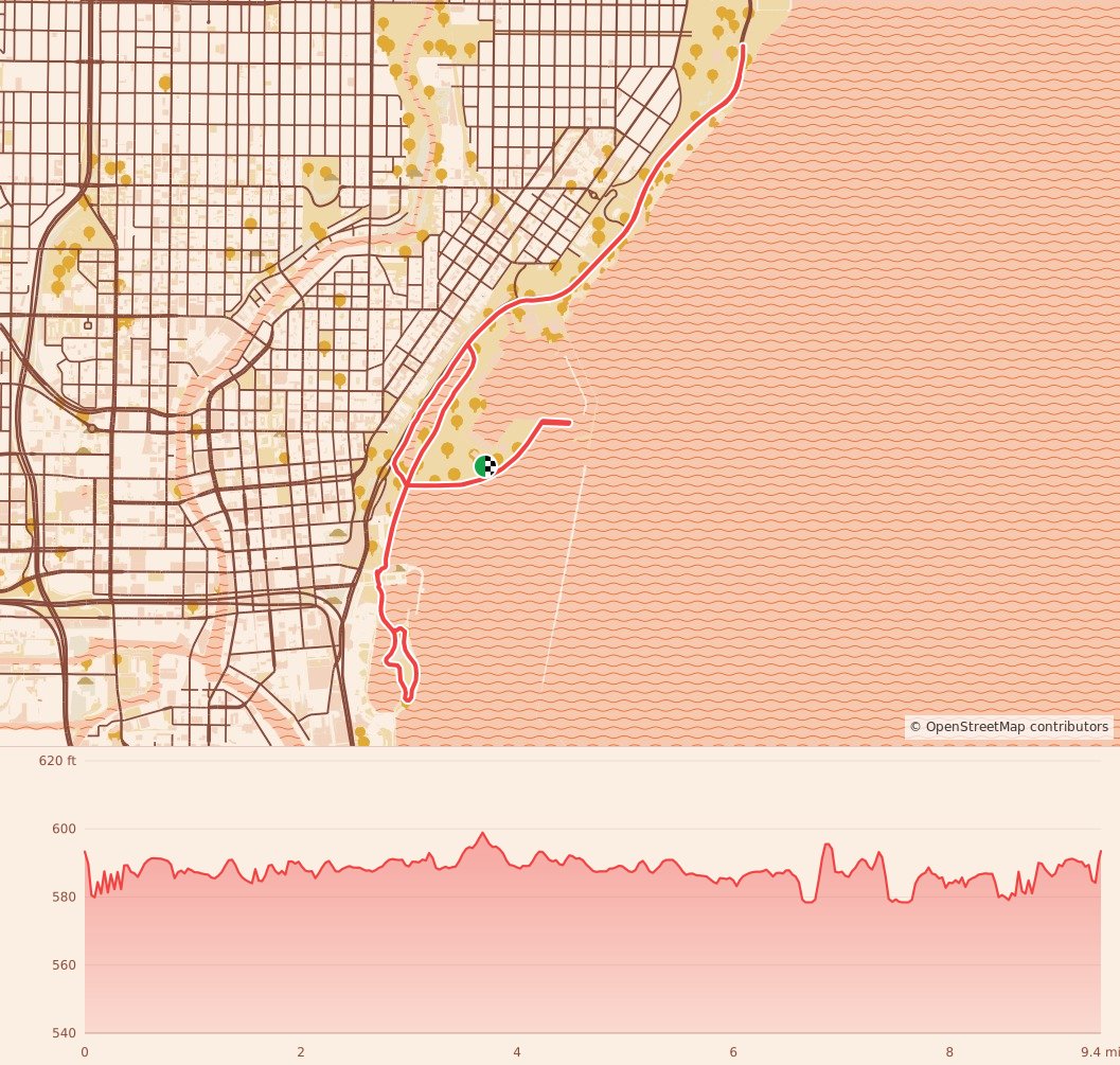 Lakefront Discovery Run - 15K course map and elevation profile